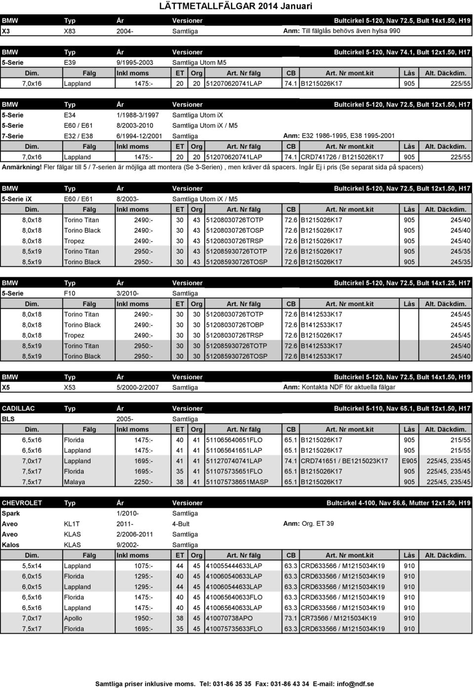 50, H17 5-Serie E34 1/1988-3/1997 Samtliga Utom ix 5-Serie E60 / E61 8/2003-2010 Samtliga Utom ix / M5 7-Serie E32 / E38 6/1994-12/2001 Samtliga Anm: E32 1986-1995, E38 1995-2001 7,0x16 Lappland