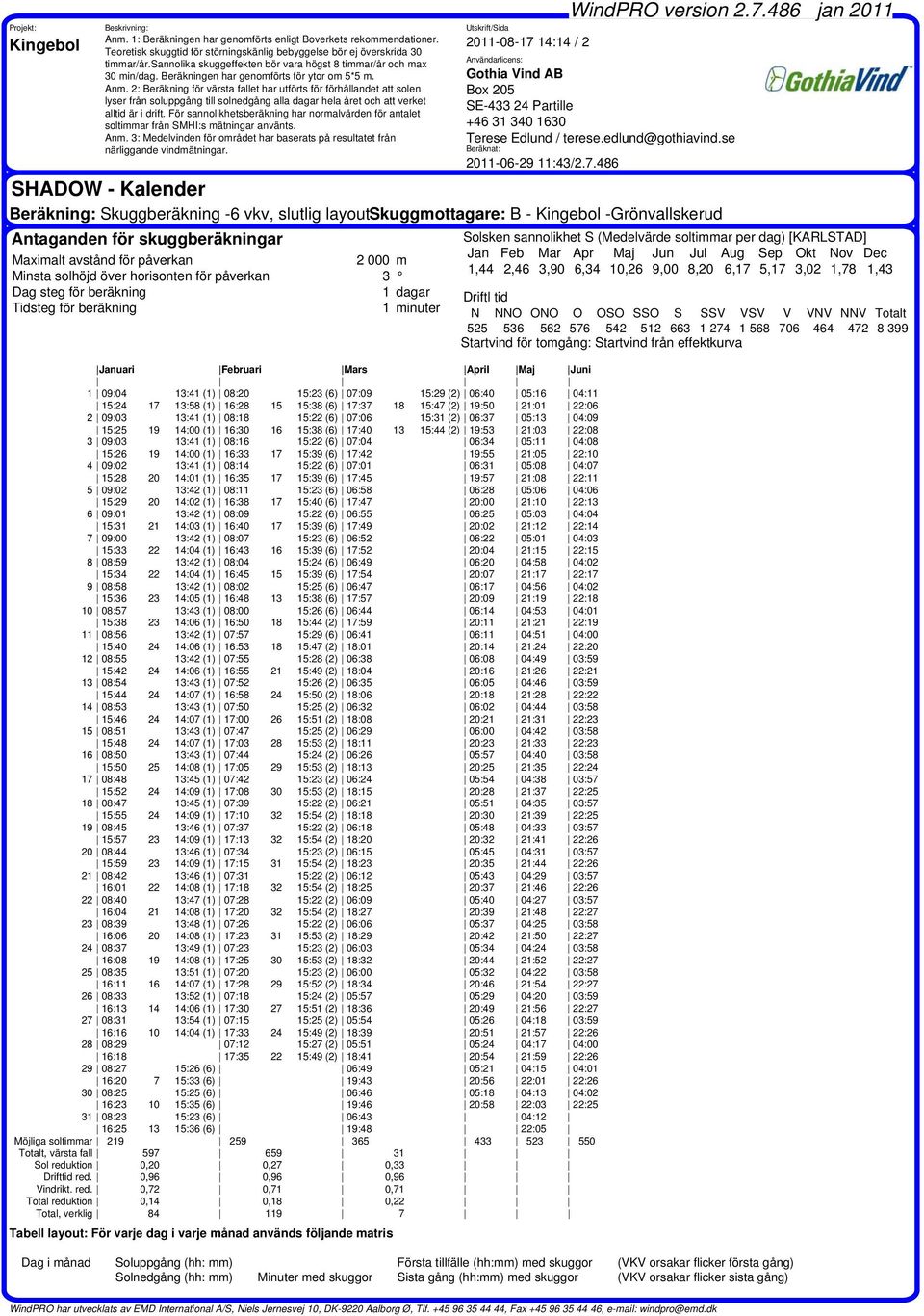15:38 (6) 17:40 13 15:44 (2) 19:53 21:03 22:08 3 09:03 13:41 (1) 08:16 15:22 (6) 07:04 06:34 05:11 04:08 15:26 19 14:00 (1) 16:33 17 15:39 (6) 17:42 19:55 21:05 22:10 4 09:02 13:41 (1) 08:14 15:22