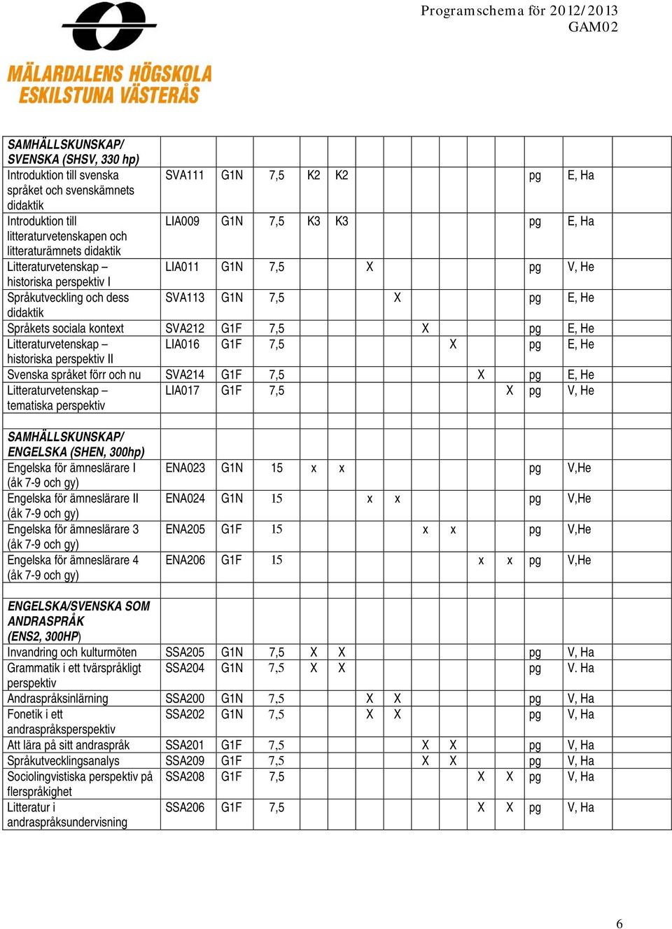 He Litteraturvetenskap tematiska perspektiv LIA017 G1F 7,5 X pg V, He ENGELSKA (SHEN, 300hp) ENA023 G1N 15 x x pg V,He ENA024 G1N 15 x x pg V,He ENA205 G1F 15 x x pg V,He ENA206 G1F 15 x x pg V,He