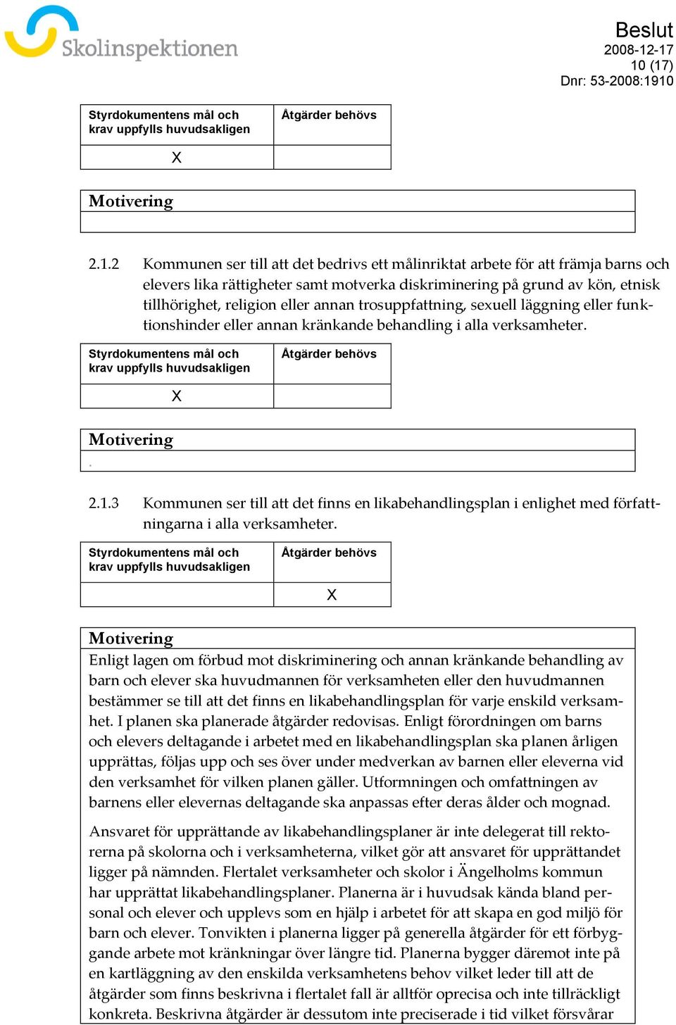 3 Kommunen ser till att det finns en likabehandlingsplan i enlighet med författningarna i alla verksamheter.