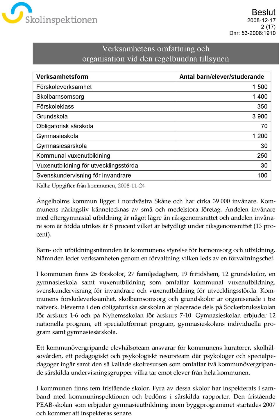 Uppgifter från kommunen, 2008-11-24 Ängelholms kommun ligger i nordvästra Skåne och har cirka 39 000 invånare. Kommunens näringsliv kännetecknas av små och medelstora företag.