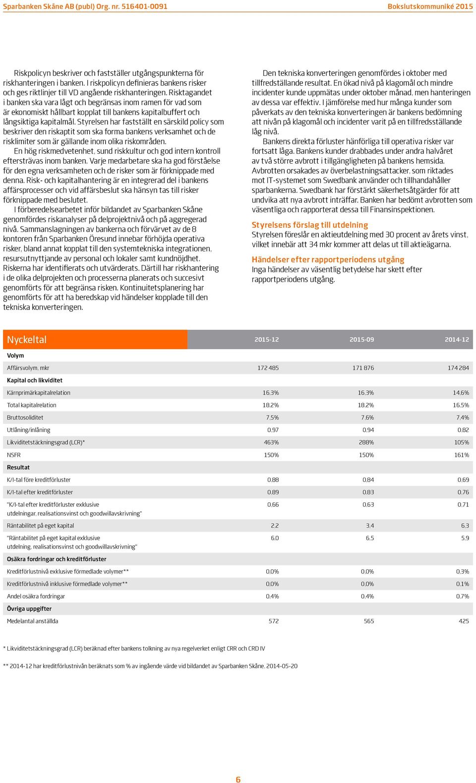 Styrelsen har fastställt en särskild policy som beskriver den riskaptit som ska forma bankens verksamhet och de risklimiter som är gällande inom olika riskområden.