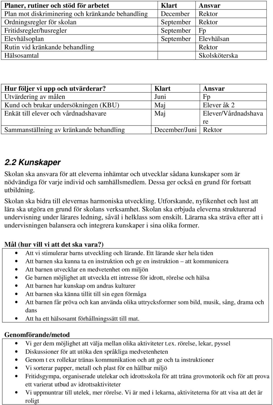 och vårdnadshavare Maj Elever/Vårdnadshava re Sammanställning av kränkande behandling December/Juni Rektor 2.