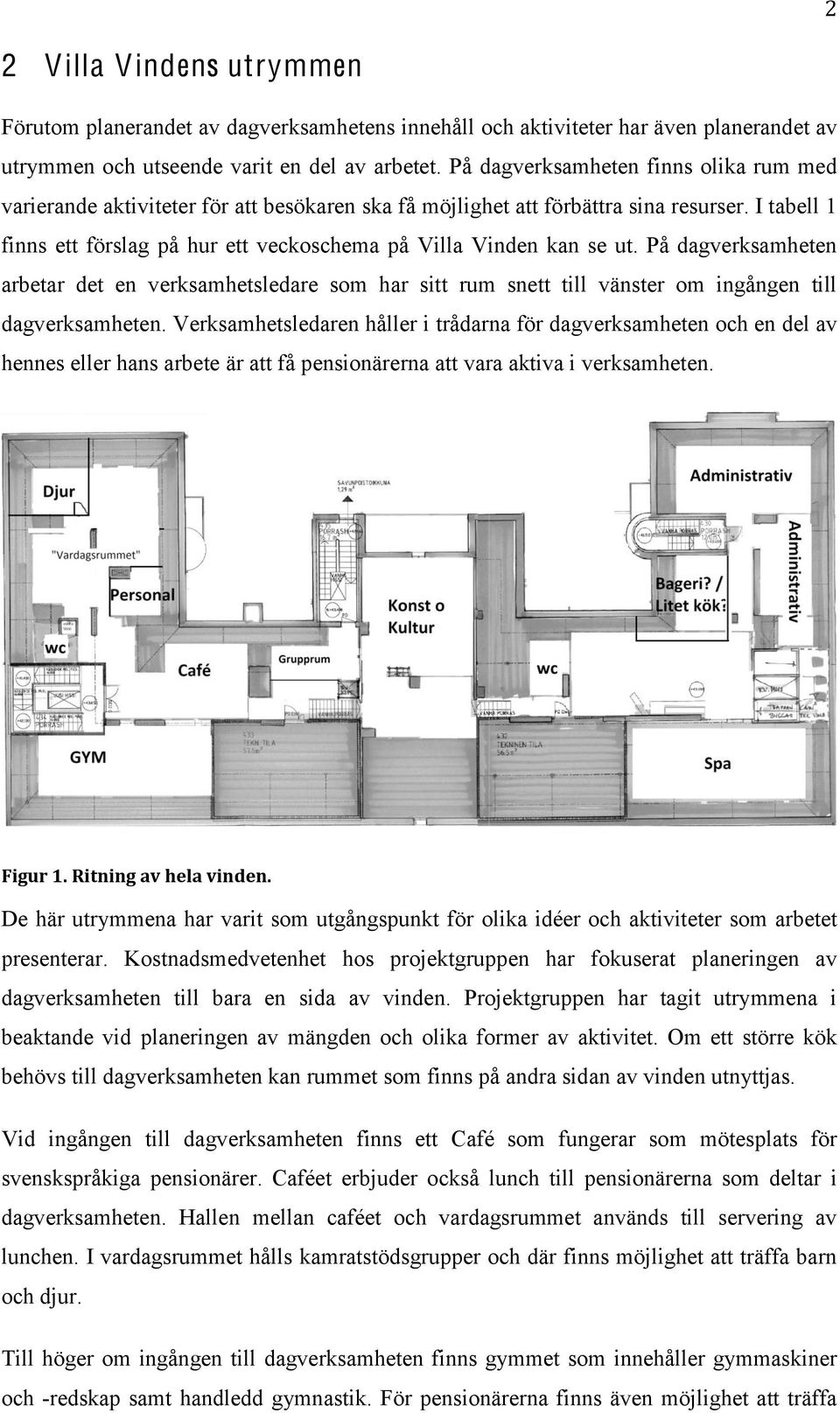 I tabell 1 finns ett förslag på hur ett veckoschema på Villa Vinden kan se ut. På dagverksamheten arbetar det en verksamhetsledare som har sitt rum snett till vänster om ingången till dagverksamheten.