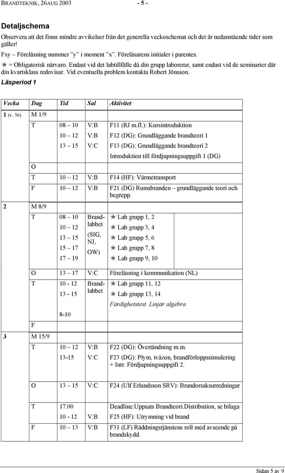 Vid eventuella problem kontakta Robert Jönsson. Läsperiod 1 Vecka Dag id Sal Aktivitet 1 (v. 36) M 1/9 08 10 10 12 13 15 V:C 11 (RJ m.fl.