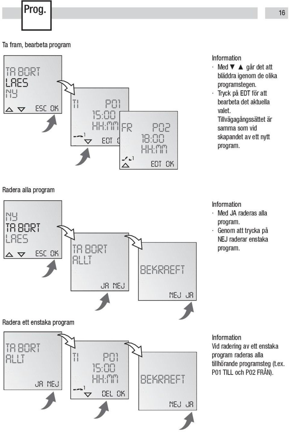 EDT Radera alla program NY TA BORT LAES TA BORT ALLT JA NEJ BEKRAEFT NEJ JA Med JA raderas alla program. Genom att trycka på NEJ raderar enstaka program.