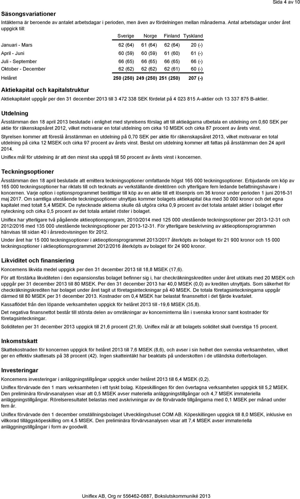 av fördelningen mellan månaderna. Antal arbetsdagar under året uppgick till: Aktiekapitalet uppgår per den 31 december 2013 till 3 472 338 SEK fördelat på 4 023 815 A-aktier och 13 337 875 B-aktier.