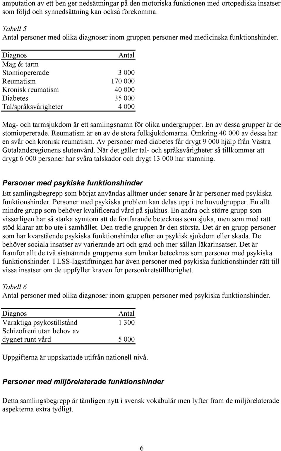 Mag & tarm Stomiopererade 3 000 Reumatism 170 000 Kronisk reumatism 40 000 Diabetes 35 000 Tal/språksvårigheter 4 000 Mag- och tarmsjukdom är ett samlingsnamn för olika undergrupper.