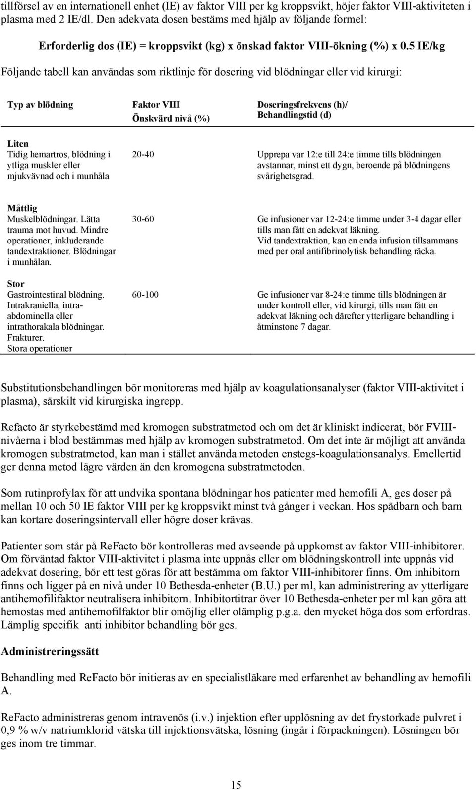 5 IE/kg Följande tabell kan användas som riktlinje för dosering vid blödningar eller vid kirurgi: Typ av blödning Faktor VIII Önskvärd nivå (%) Doseringsfrekvens (h)/ Behandlingstid (d) Liten Tidig