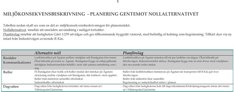 Planförslag innebär att fastigheten Gårö 1:259 utvidgas och ges tillkommande byggrätt västerut, med befintlig el-ledning som begränsning. Tillfart sker via ny infart från Industrivägen avseende R-Kås.