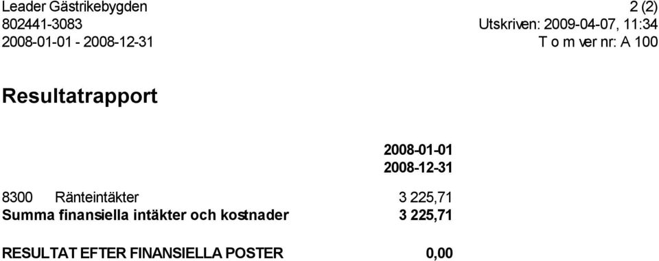 2008-01-01 2008-12-31 8300 Ränteintäkter 3 225,71 Summa