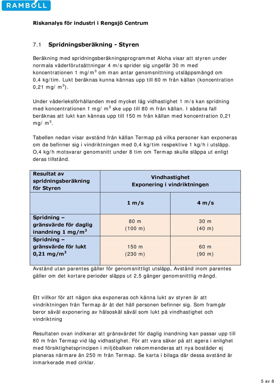 Under väderleksförhållanden med mycket låg vidhastighet 1 m/s kan spridning med koncentrationen 1 mg/ m 3 ske upp till 80 m från källan.