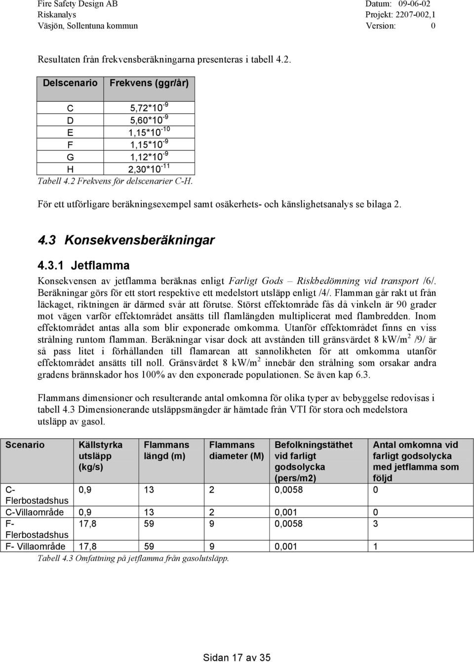 Konsekvensberäkningar 4.3.1 Jetflamma Konsekvensen av jetflamma beräknas enligt Farligt Gods Riskbedömning vid transport /6/.