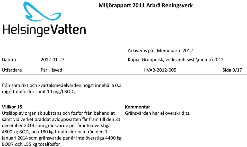 Utsläpp av organisk substans och fosfor från behandlat samt vid verket bräddat avloppsvatten får fram till den 31