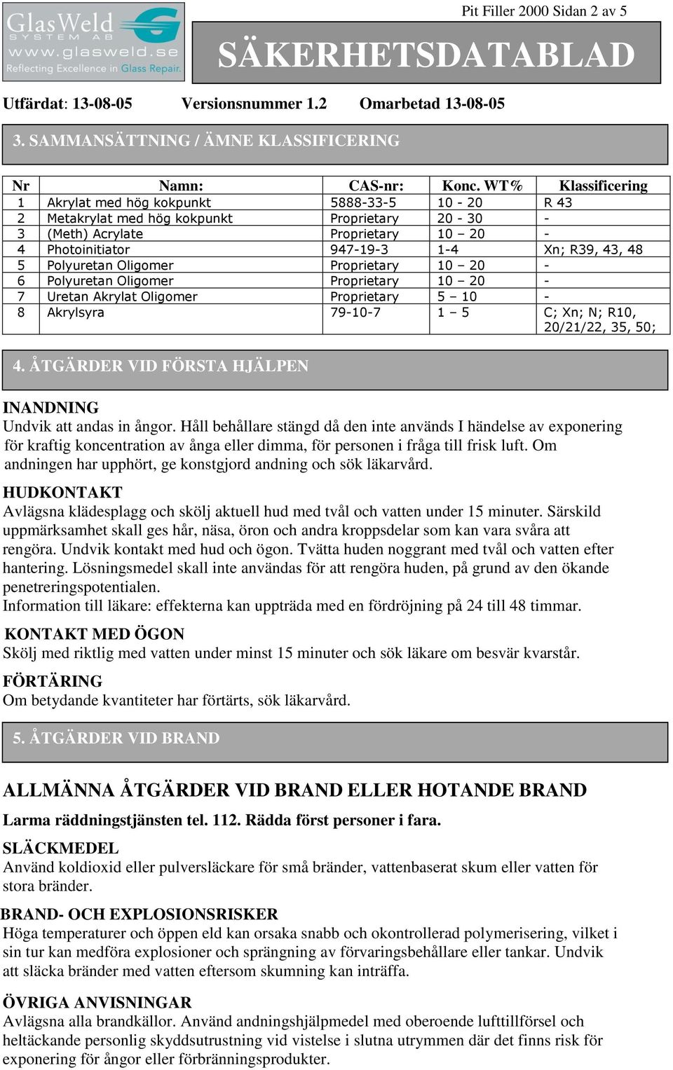 5 Polyuretan Oligomer Proprietary 10 20-6 Polyuretan Oligomer Proprietary 10 20-7 Uretan Akrylat Oligomer Proprietary 5 10-8 Akrylsyra 79-10-7 1 5 C; Xn; N; R10, 20/21/22, 35, 50; 4.