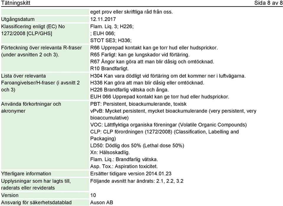 Lista över relevanta Faroangivelser/H-fraser (i avsnitt 2 och 3) Använda förkortningar och akronymer Flam. Liq.