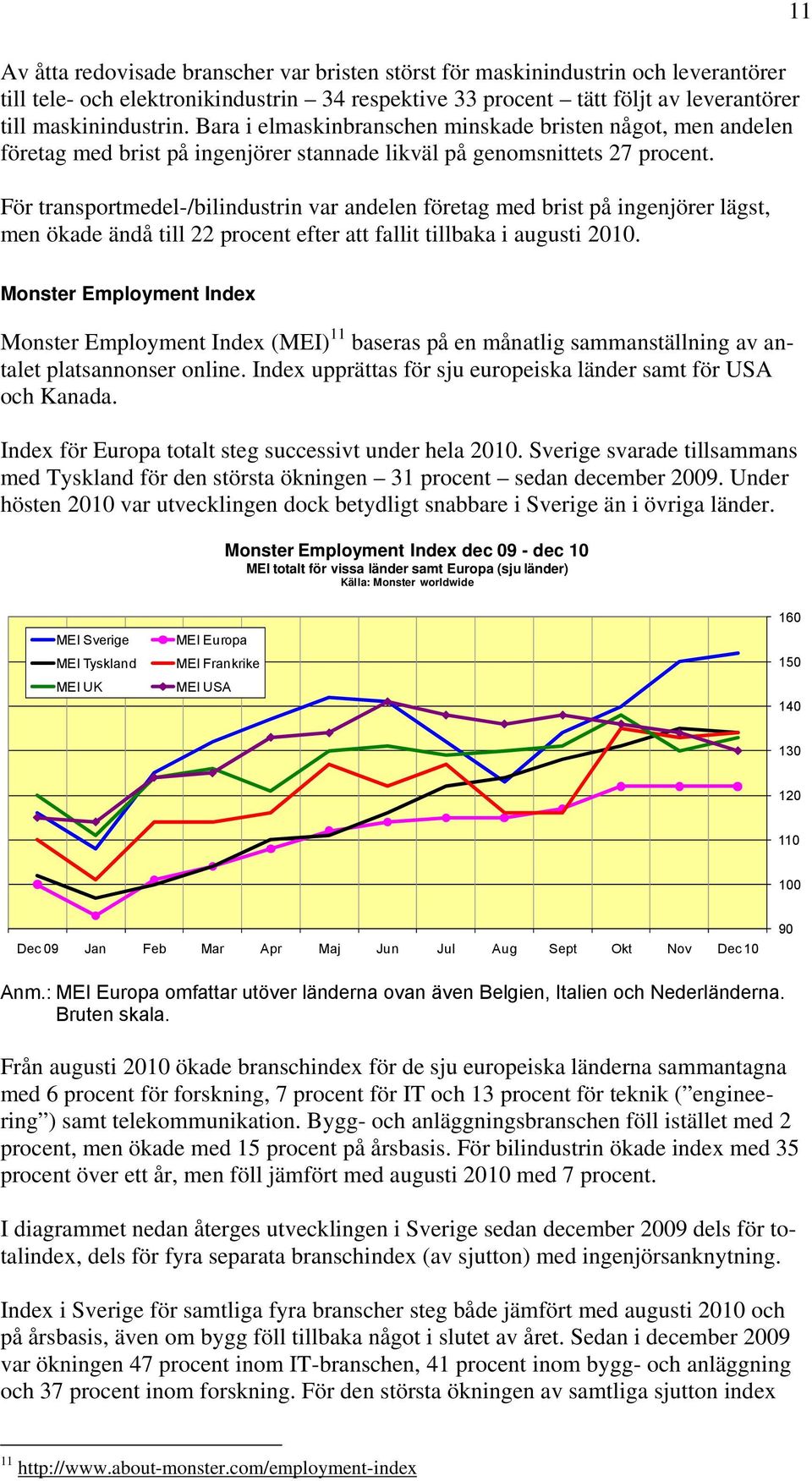 För transportmedel-/bilindustrin var andelen företag med brist på ingenjörer lägst, men ökade ändå till 22 procent efter att fallit tillbaka i augusti 2010.