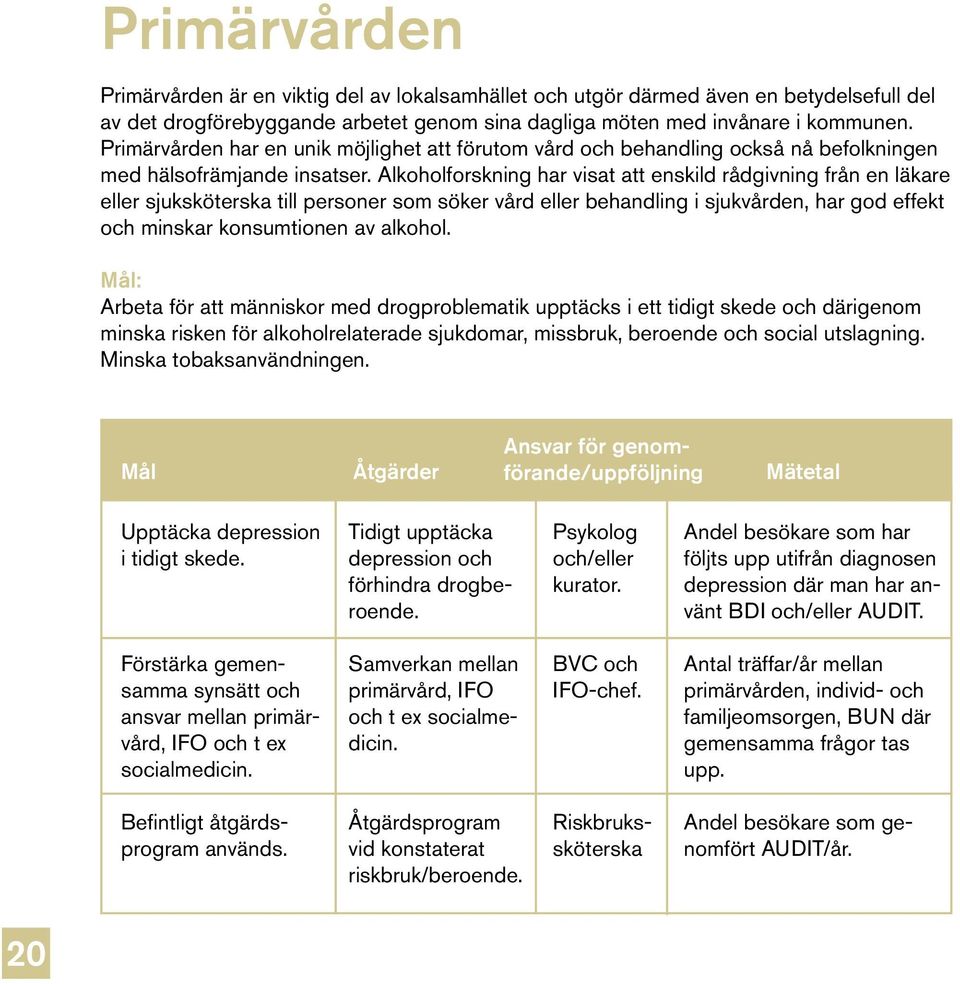 Alkoholforskning har visat att enskild rådgivning från en läkare eller sjuksköterska till personer som söker vård eller behandling i sjukvården, har god effekt och minskar konsumtionen av alkohol.