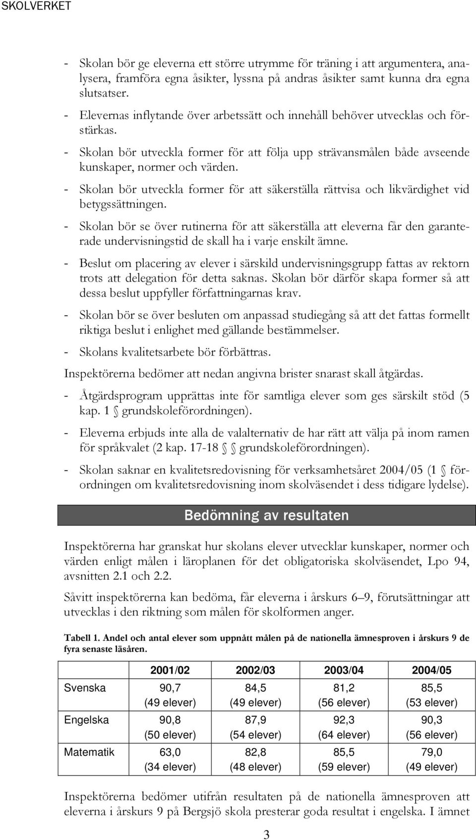 - Skolan bör utveckla former för att säkerställa rättvisa och likvärdighet vid betygssättningen.