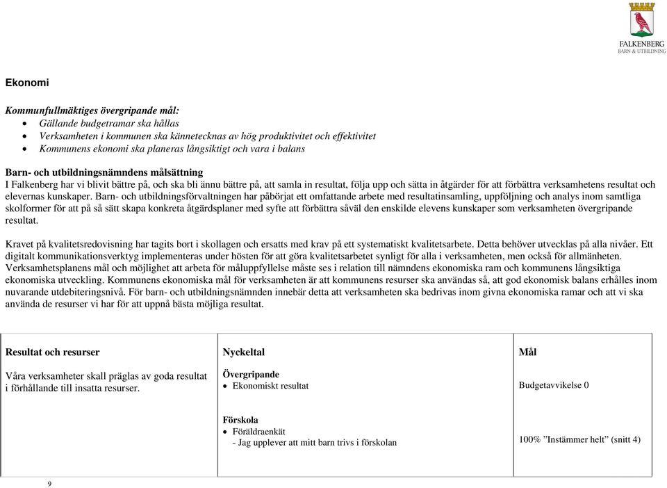 verksamhetens resultat och elevernas kunskaper.