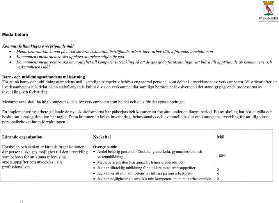 utbildningsnämndens målsättning För att nå barn- och utbildningsnämndens mål i samtliga perspektiv behövs engagerad personal som deltar i utvecklandet av verksamheten.