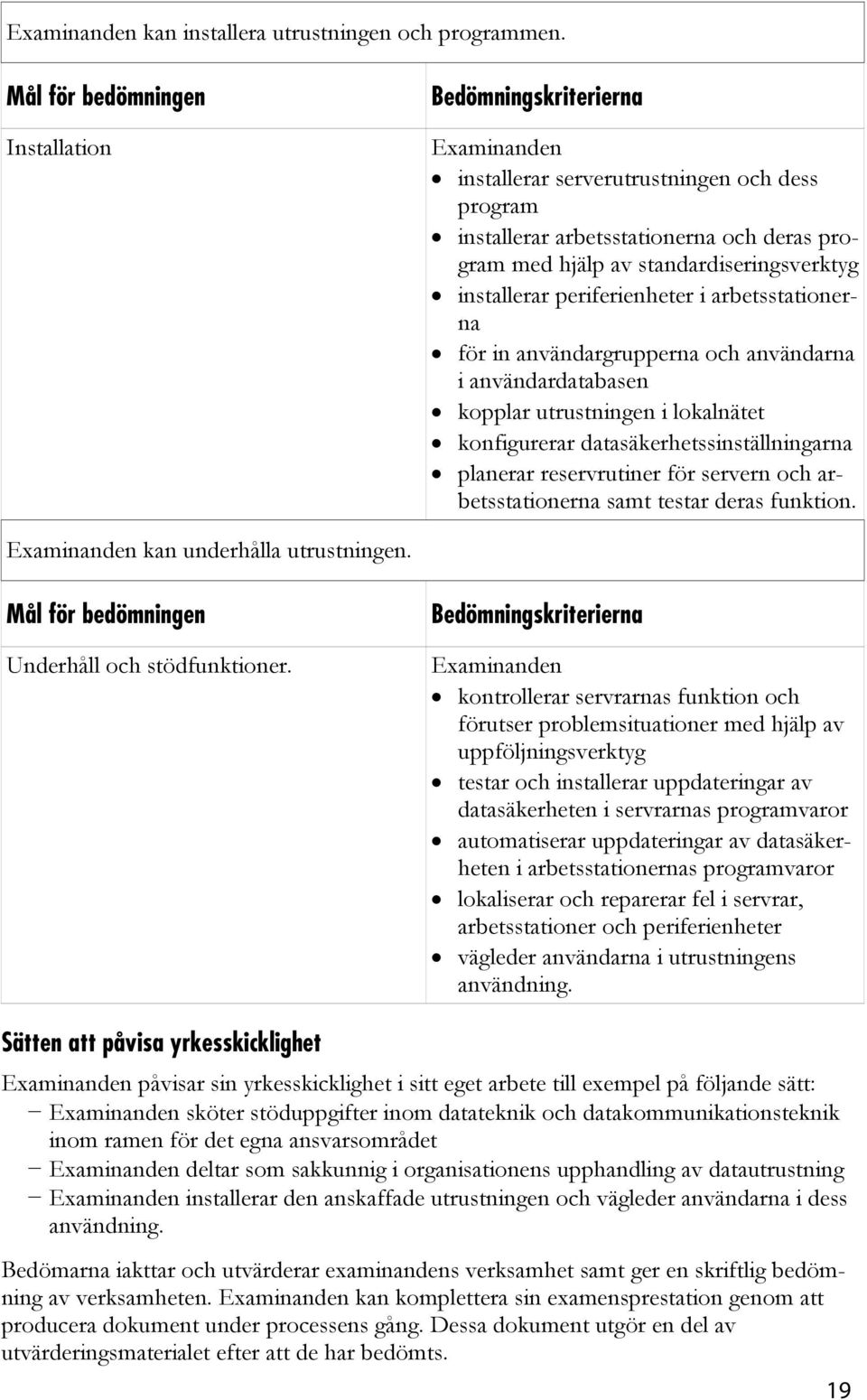 in användargrupperna och användarna i användardatabasen kopplar utrustningen i lokalnätet konfigurerar datasäkerhetssinställningarna planerar reservrutiner för servern och arbetsstationerna samt