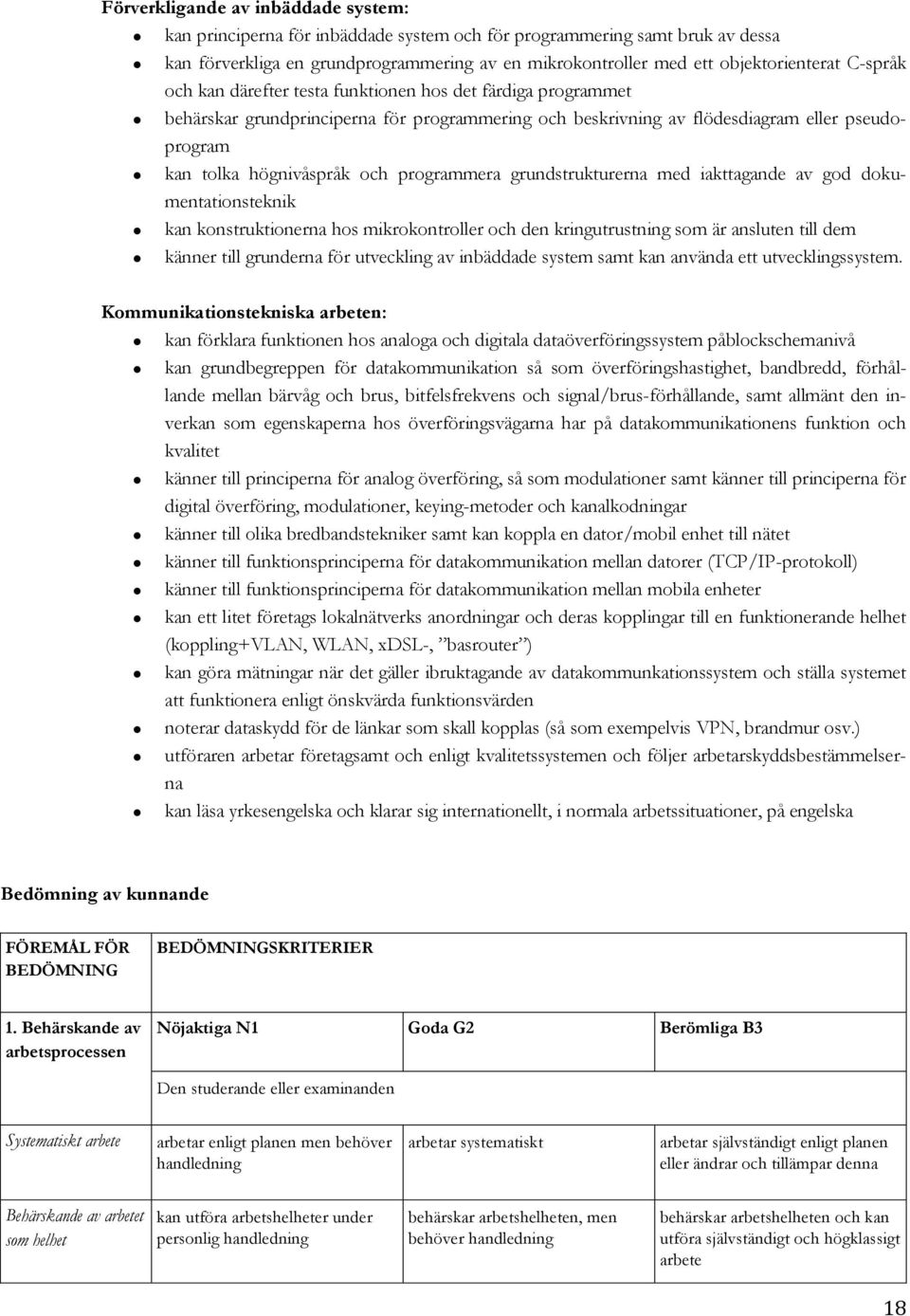 programmera grundstrukturerna med iakttagande av god dokumentationsteknik kan konstruktionerna hos mikrokontroller och den kringutrustning som är ansluten till dem känner till grunderna för