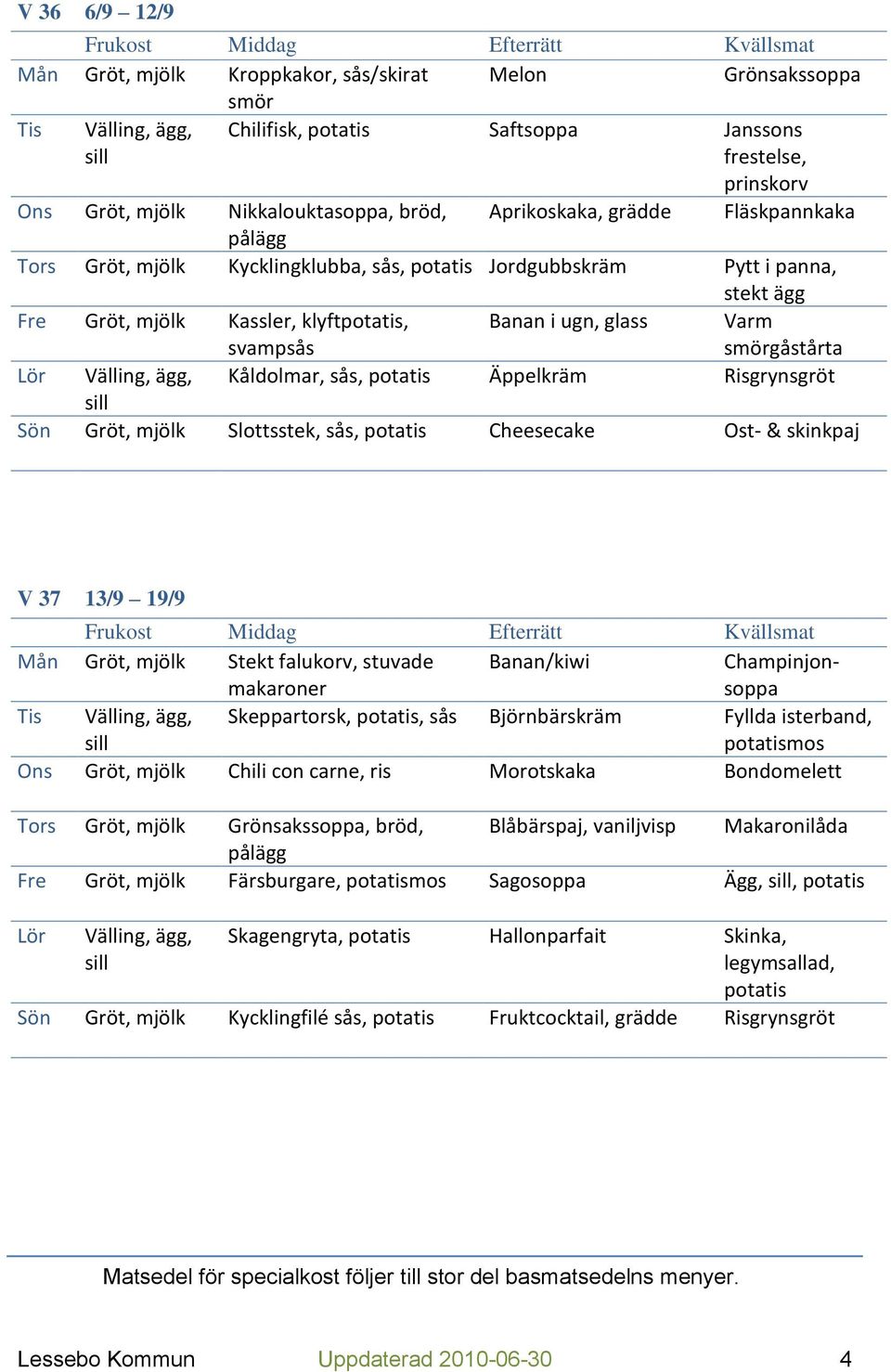 Risgrynsgröt Sön Gröt, mjölk Slottsstek, sås, Cheesecake Ost- & skinkpaj V 37 13/9 19/9 Mån Gröt, mjölk Stekt falukorv, stuvade makaroner Banan/kiwi Champinjonsoppa Skeppartorsk,, sås Björnbärskräm