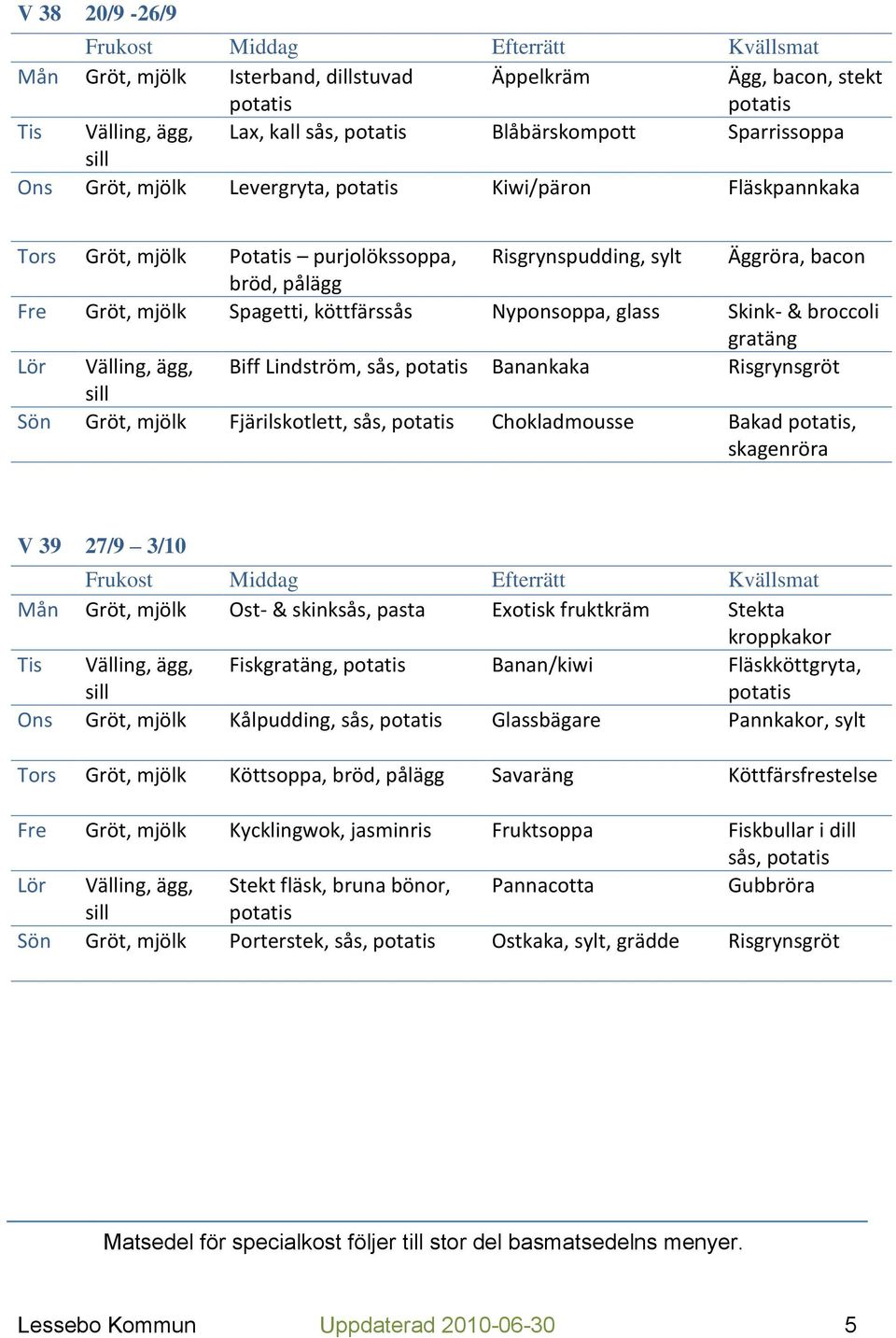 Gröt, mjölk Fjärilskotlett, sås, Chokladmousse Bakad, skagenröra V 39 27/9 3/10 Mån Gröt, mjölk Ost- & skinksås, pasta Exotisk fruktkräm Stekta kroppkakor Fiskgratäng, Banan/kiwi Fläskköttgryta, Ons