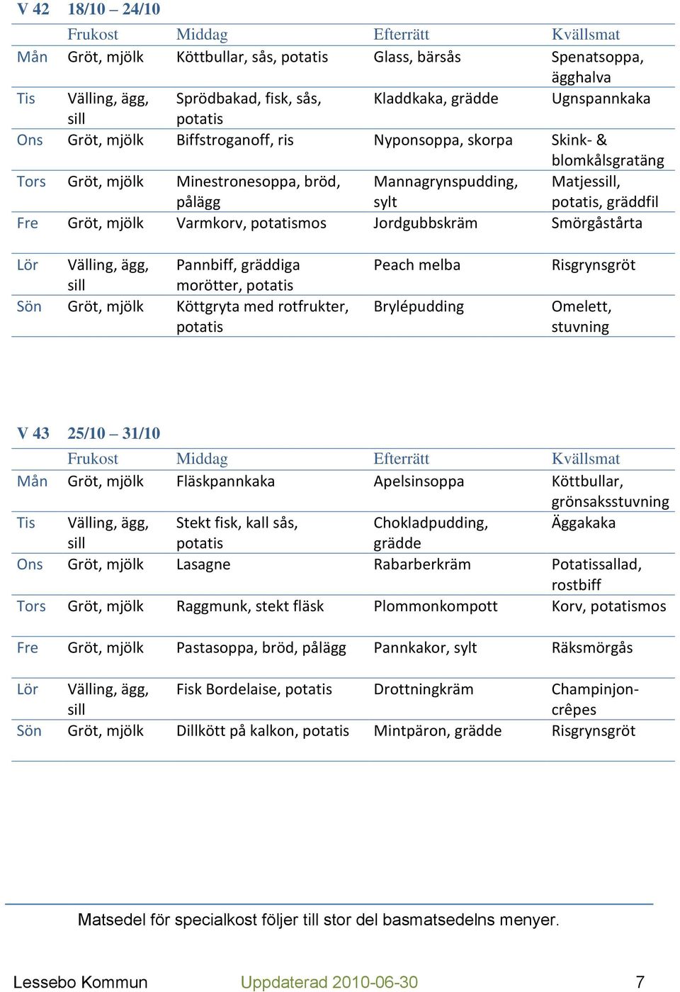 Gröt, mjölk Köttgryta med rotfrukter, Peach melba Brylépudding Risgrynsgröt Omelett, stuvning V 43 25/10 31/10 Mån Gröt, mjölk Fläskpannkaka Apelsinsoppa Köttbullar, grönsaksstuvning Stekt fisk, kall
