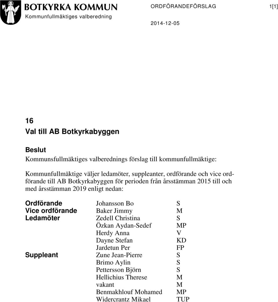 årsstämman 2019 enligt nedan: Ordförande Johansson Bo Vice ordförande Baker Jimmy Ledamöter Zedell Christina Özkan Aydan-edef P Herdy Anna V