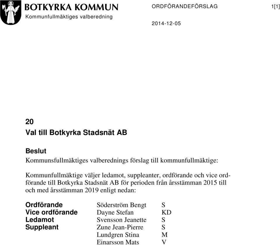 Botkyrka tadsnät AB för perioden från årsstämman 2015 till och med årsstämman 2019 enligt nedan: Ordförande