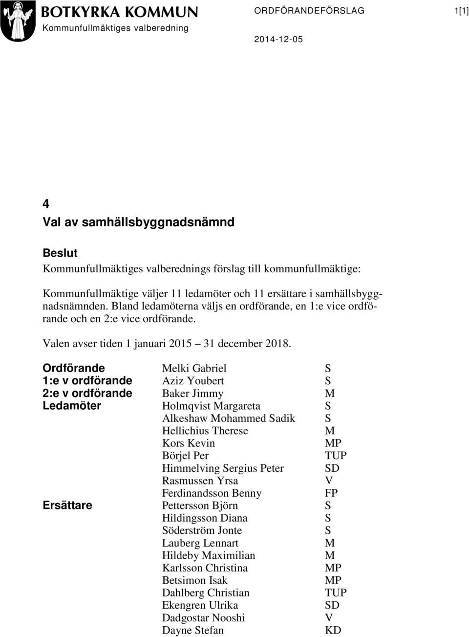 Ordförande elki Gabriel 1:e v ordförande Aziz Youbert 2:e v ordförande Baker Jimmy Ledamöter Holmqvist argareta Alkeshaw ohammed adik Hellichius Therese Kors Kevin P Börjel Per TUP