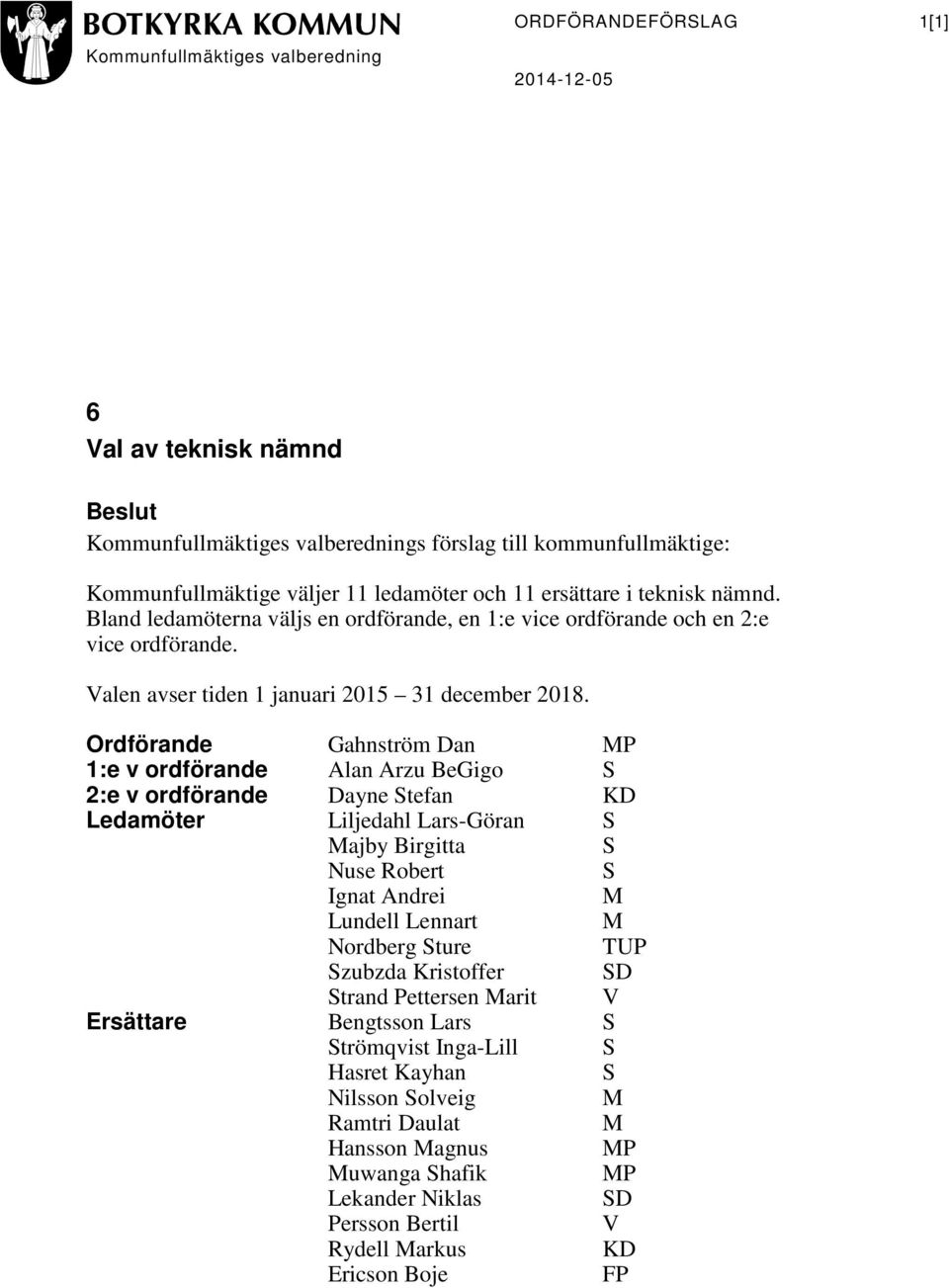 Ordförande Gahnström Dan P 1:e v ordförande Alan Arzu BeGigo 2:e v ordförande Dayne tefan KD Ledamöter Liljedahl Lars-Göran ajby Birgitta Nuse Robert Ignat Andrei Lundell Lennart