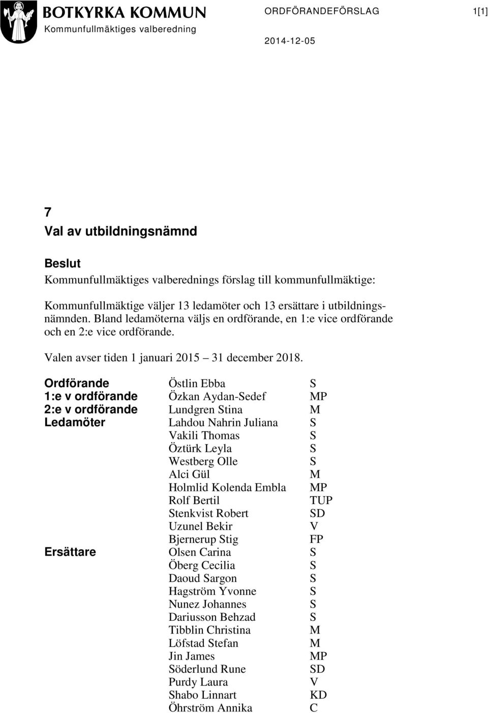 Ordförande Östlin Ebba 1:e v ordförande Özkan Aydan-edef P 2:e v ordförande Lundgren tina Ledamöter Lahdou Nahrin Juliana Vakili Thomas Öztürk Leyla Westberg Olle Alci Gül Holmlid Kolenda