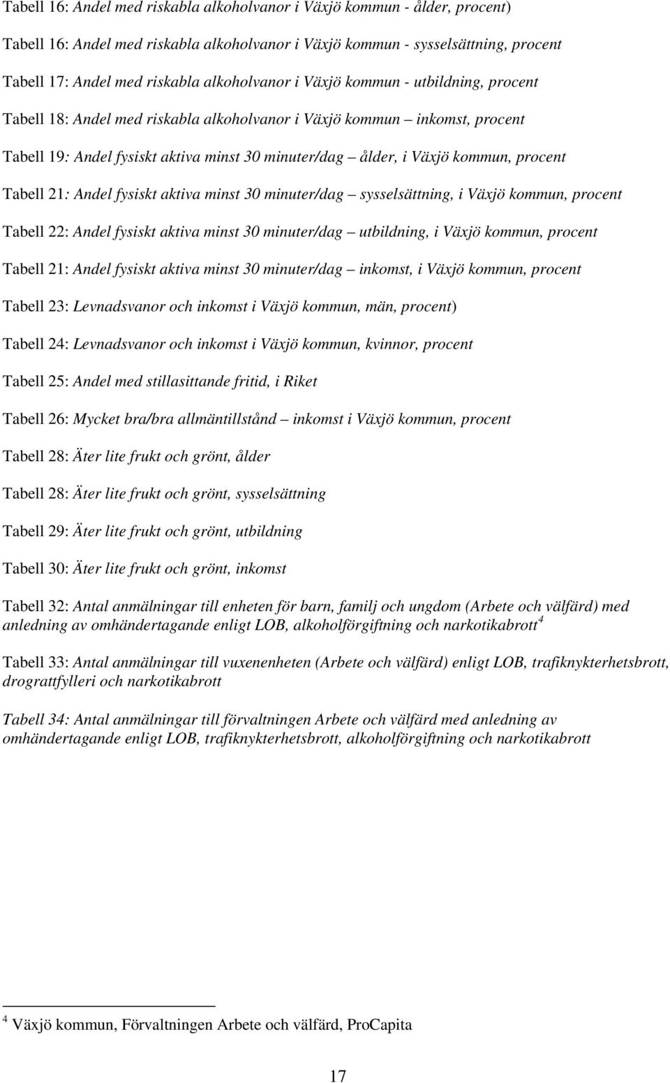 kommun, procent Tabell 21: Andel fysiskt aktiva minst 30 minuter/dag sysselsättning, i Växjö kommun, procent Tabell 22: Andel fysiskt aktiva minst 30 minuter/dag utbildning, i Växjö kommun, procent