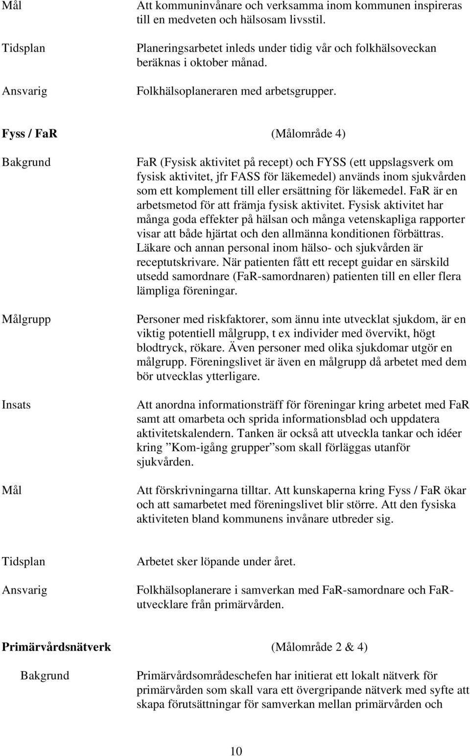 Fyss / FaR (område 4) FaR (Fysisk aktivitet på recept) och FYSS (ett uppslagsverk om fysisk aktivitet, jfr FASS för läkemedel) används inom sjukvården som ett komplement till eller ersättning för