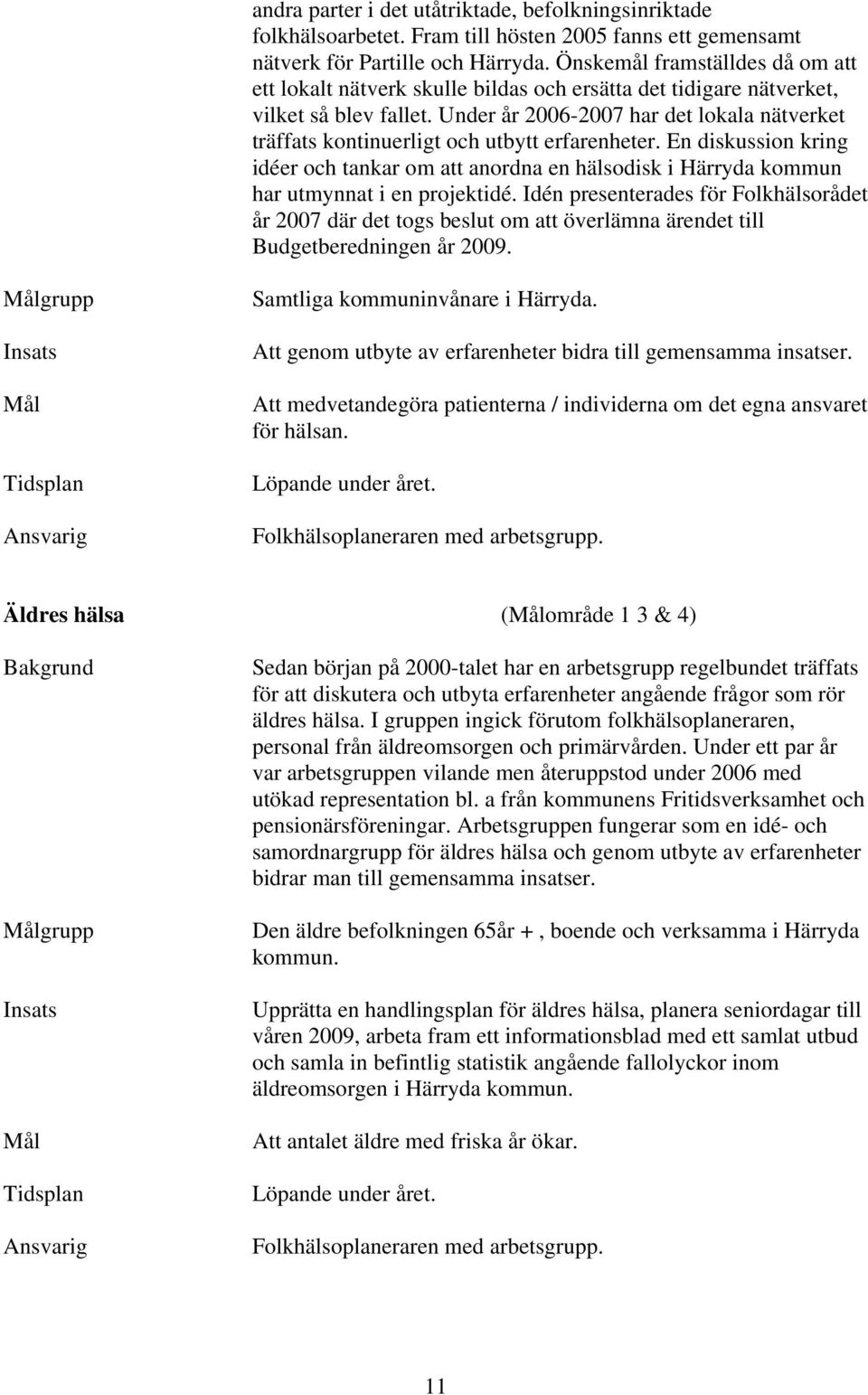 Under år 2006-2007 har det lokala nätverket träffats kontinuerligt och utbytt erfarenheter.