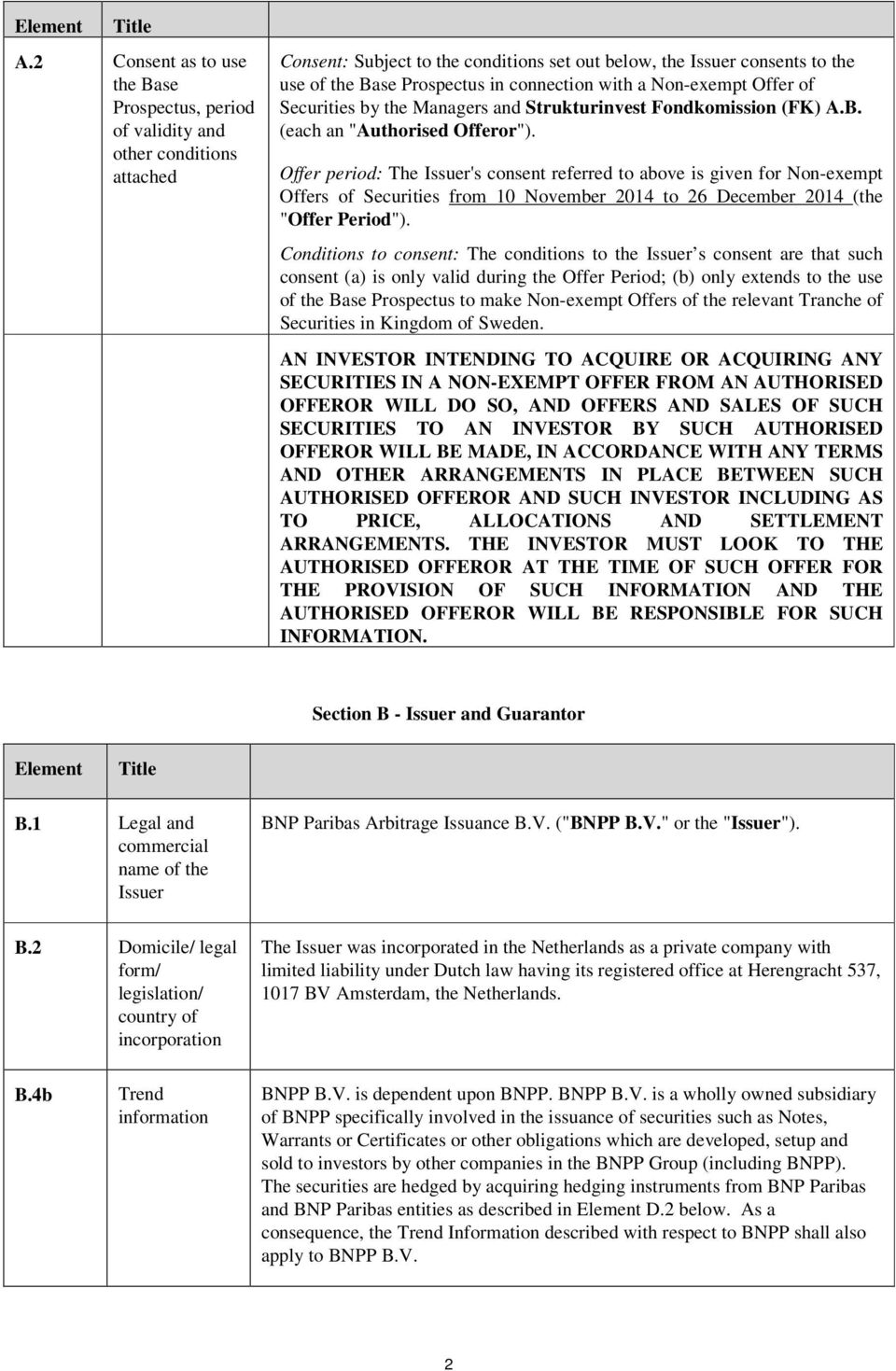 connection with a Non-exempt Offer of Securities by the Managers and Strukturinvest Fondkomission (FK) A.B. (each an "Authorised Offeror").