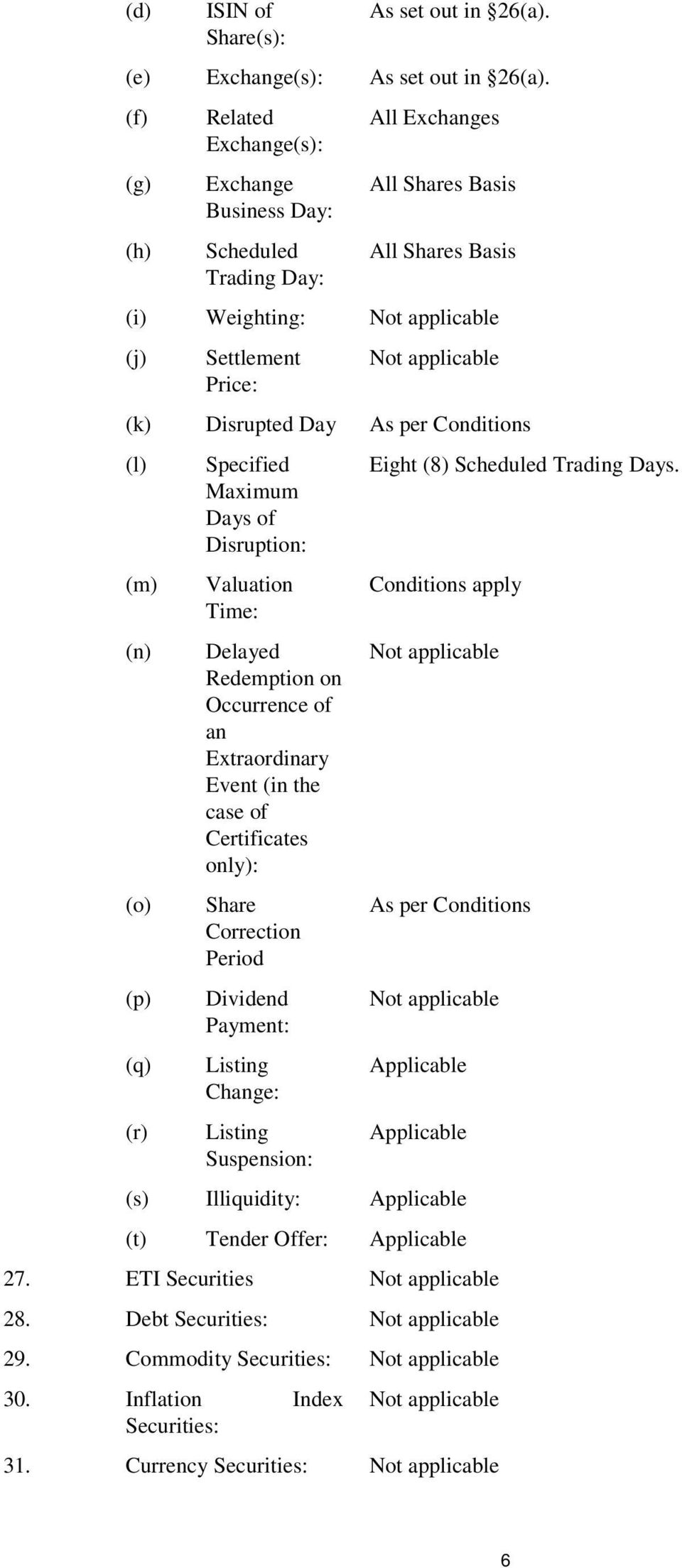 (l) (m) (n) (o) (p) (q) (r) Specified Maximum Days of Disruption: Valuation Time: Delayed Redemption on Occurrence of an Extraordinary Event (in the case of Certificates only): Share Correction