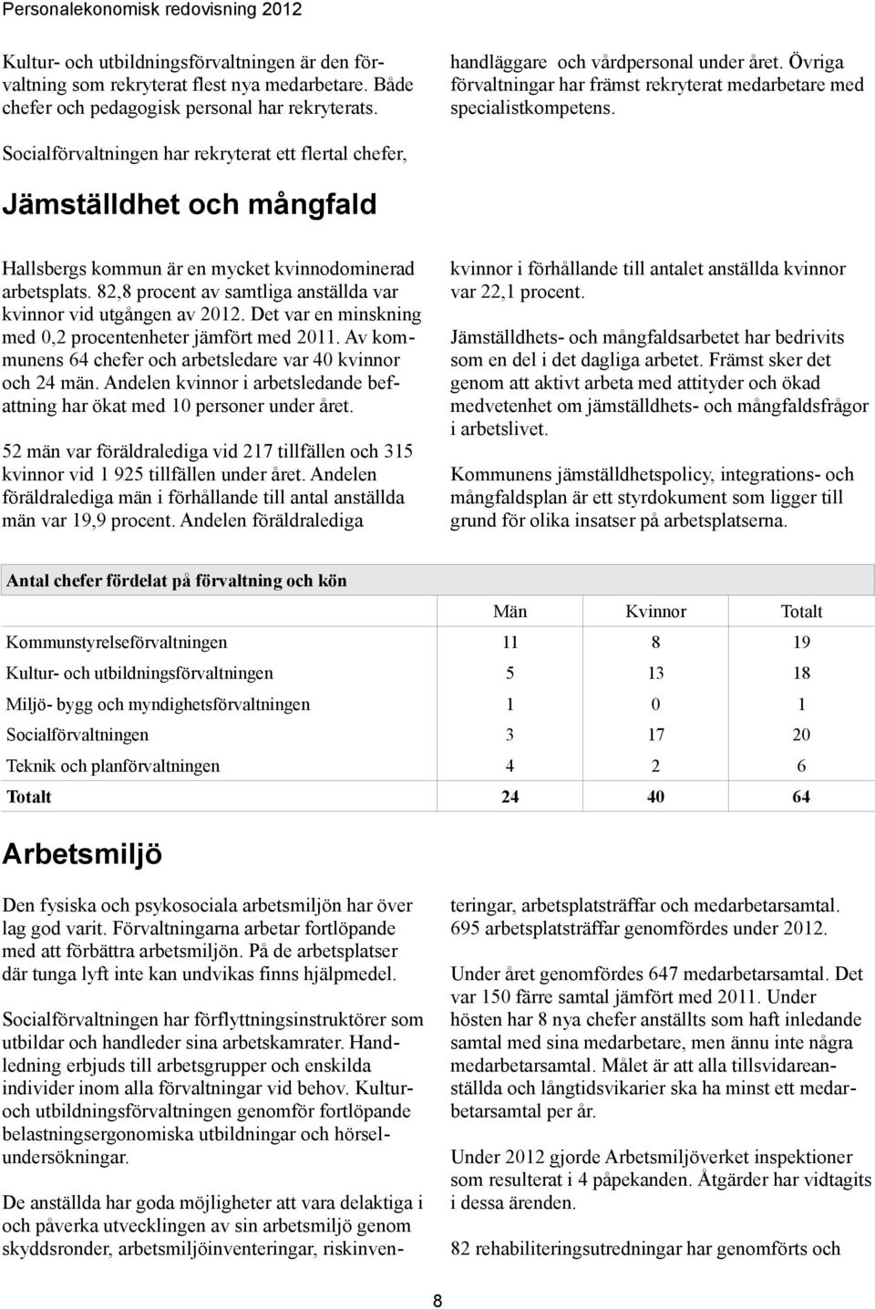 Socialförvaltningen har rekryterat ett flertal chefer, Jämställdhet och mångfald Hallsbergs kommun är en mycket kvinnodominerad arbetsplats.