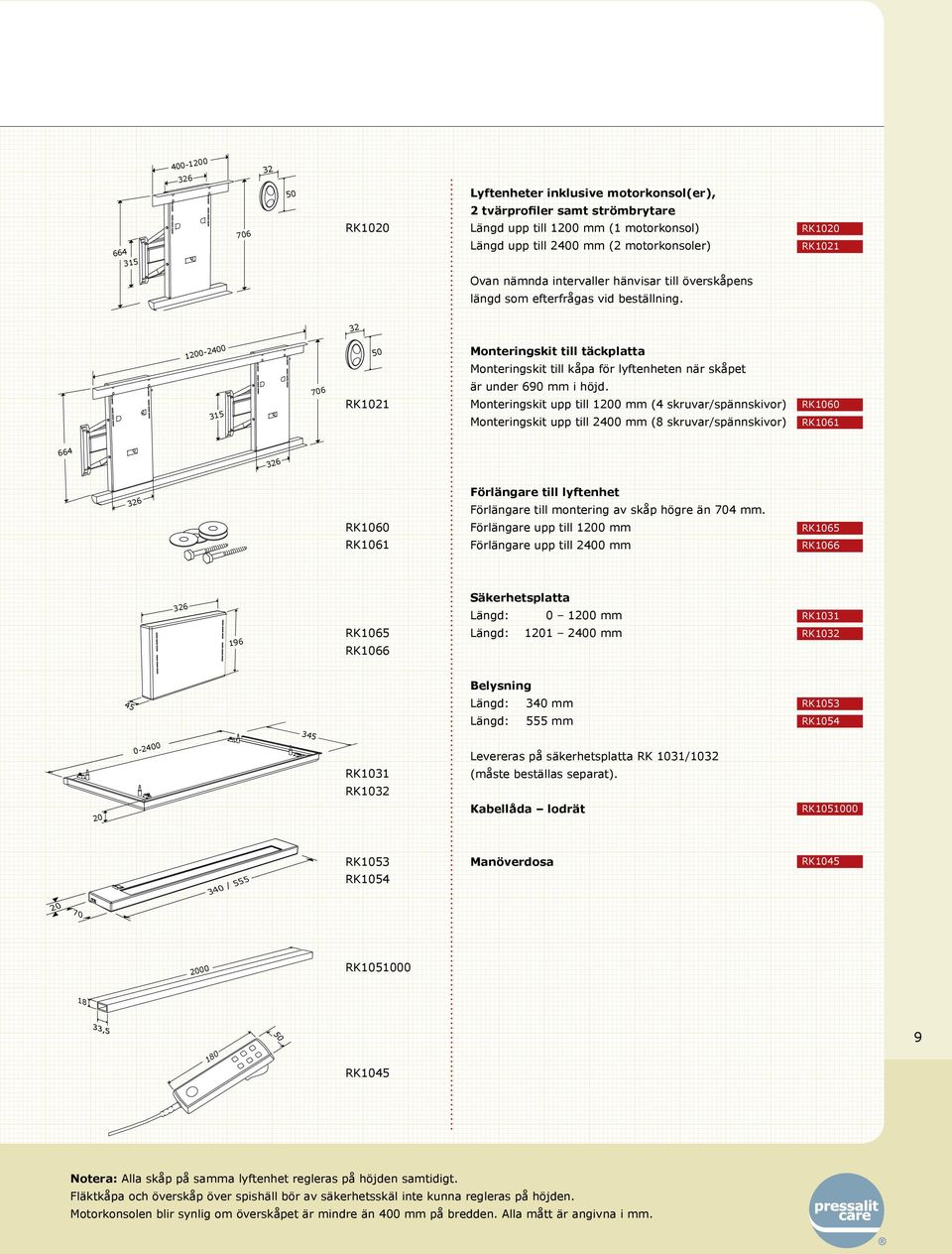 32 1200-2400 315 706 50 RK1021 Monteringskit till täckplatta Monteringskit till kåpa för lyftenheten när skåpet är under 690 mm i höjd.