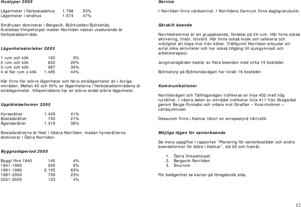 Lägenhetsstorlekar 2005 1 rum och kök 162 5% 2 rum och kök 652 20% 3 rum och kök 987 30% 4 el fler rum o kök 1.485 44% Här finns fler större lägenheter och färre smålägenheter än i övriga områden.