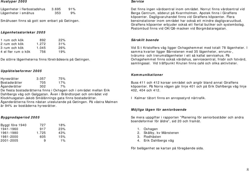 057 75% Bostadsrätter 705 17% Äganderätter 302 7% De flesta bostadsrätterna finns i Oxhagen och i området mellan Erik Dahlbergs väg och Galggatan.