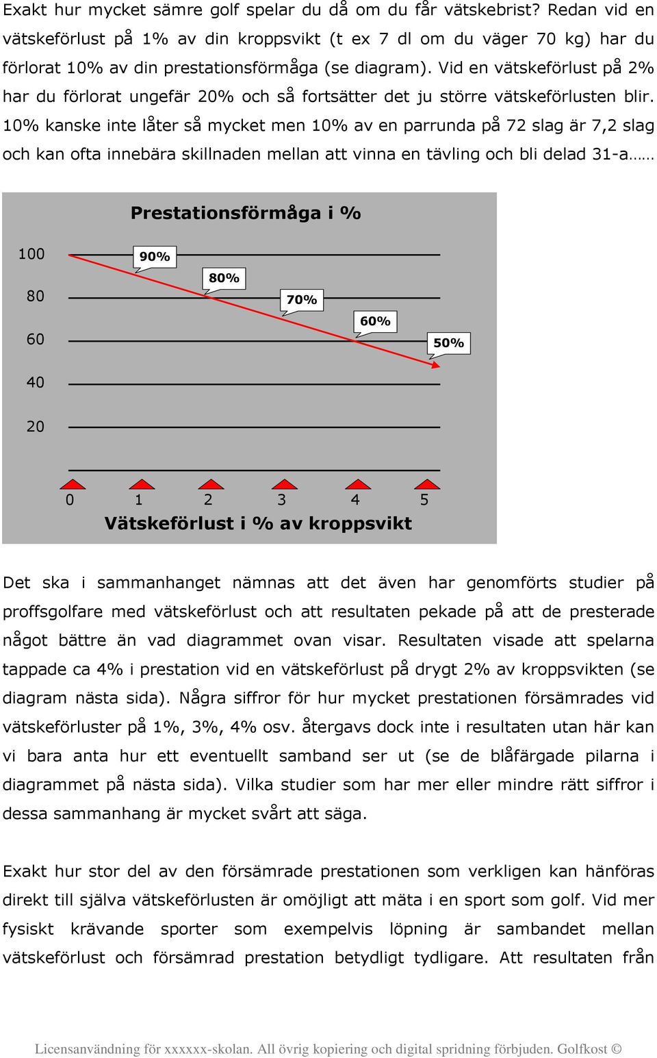 Vid en vätskeförlust på 2% har du förlorat ungefär 20% och så fortsätter det ju större vätskeförlusten blir.