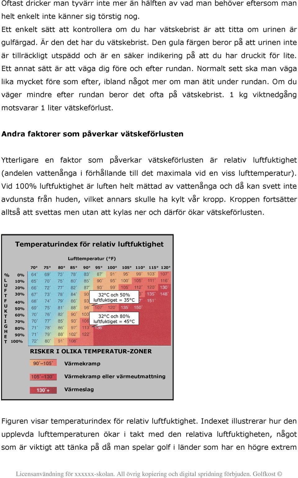 Den gula färgen beror på att urinen inte är tillräckligt utspädd och är en säker indikering på att du har druckit för lite. Ett annat sätt är att väga dig före och efter rundan.