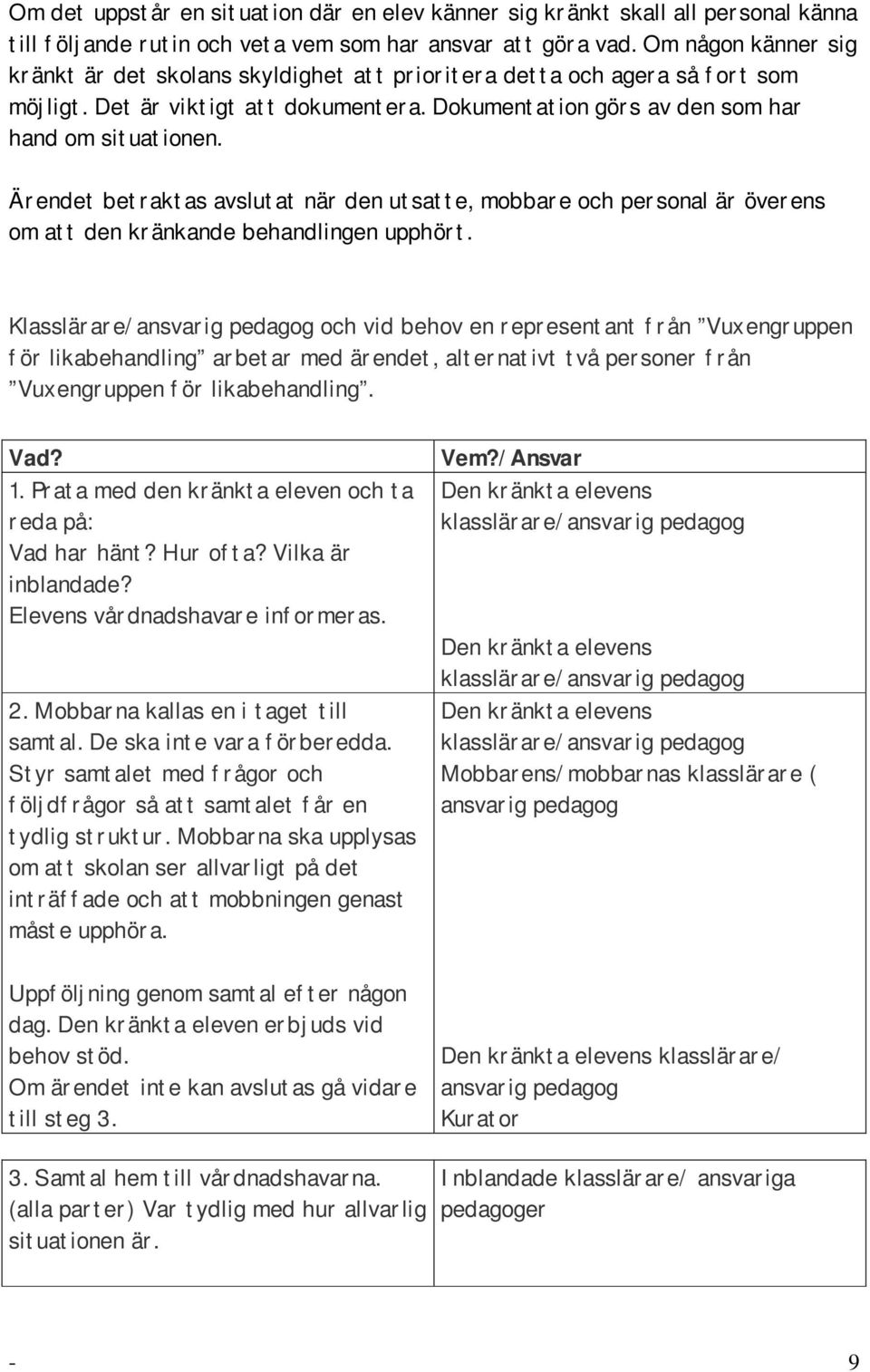 Ärendet betraktas avslutat när den utsatte, mbbare ch persnal är överens m att den kränkande behandlingen upphört.