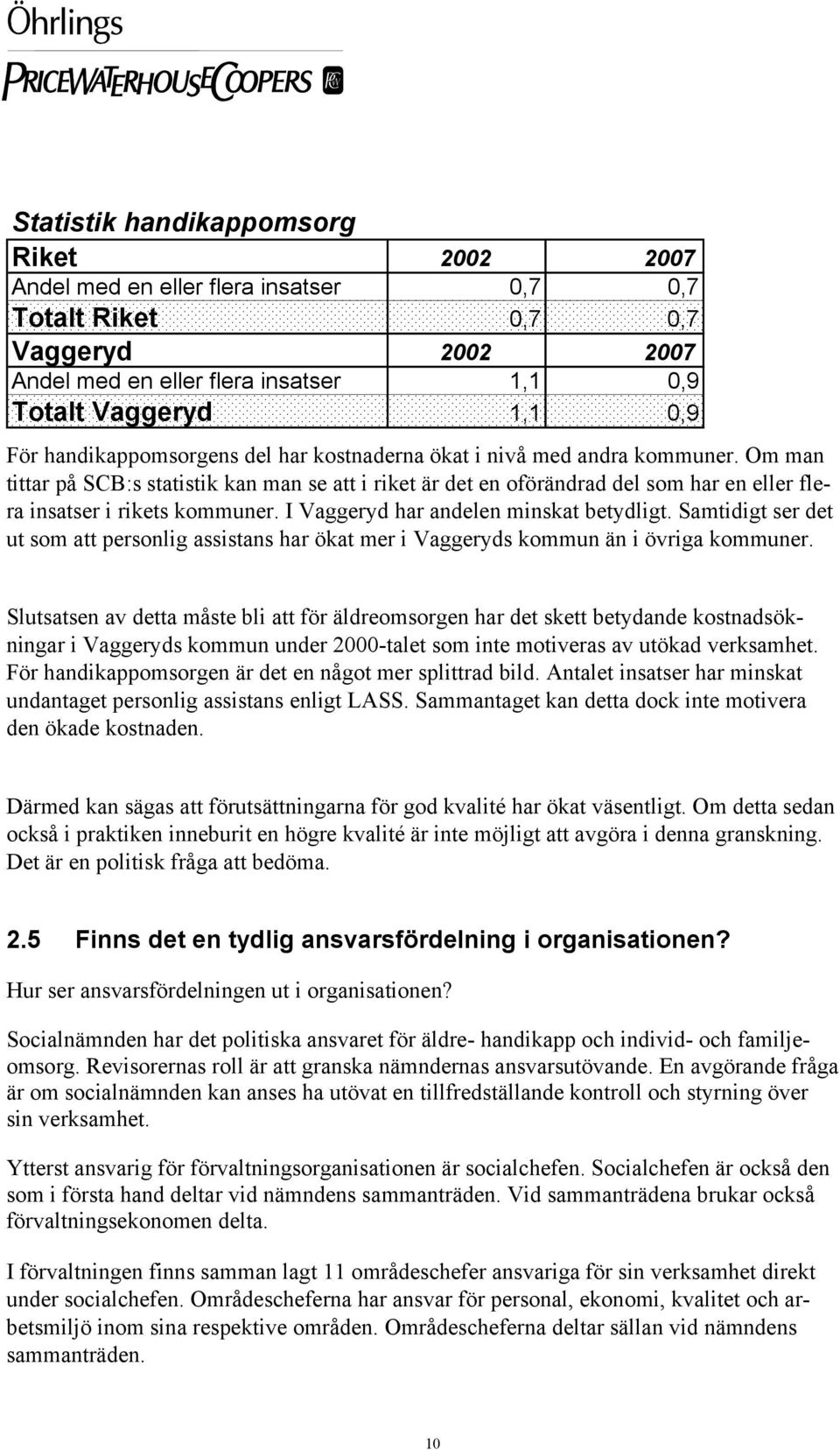 Om man tittar på SCB:s statistik kan man se att i riket är det en oförändrad del som har en eller flera insatser i rikets kommuner. I Vaggeryd har andelen minskat betydligt.