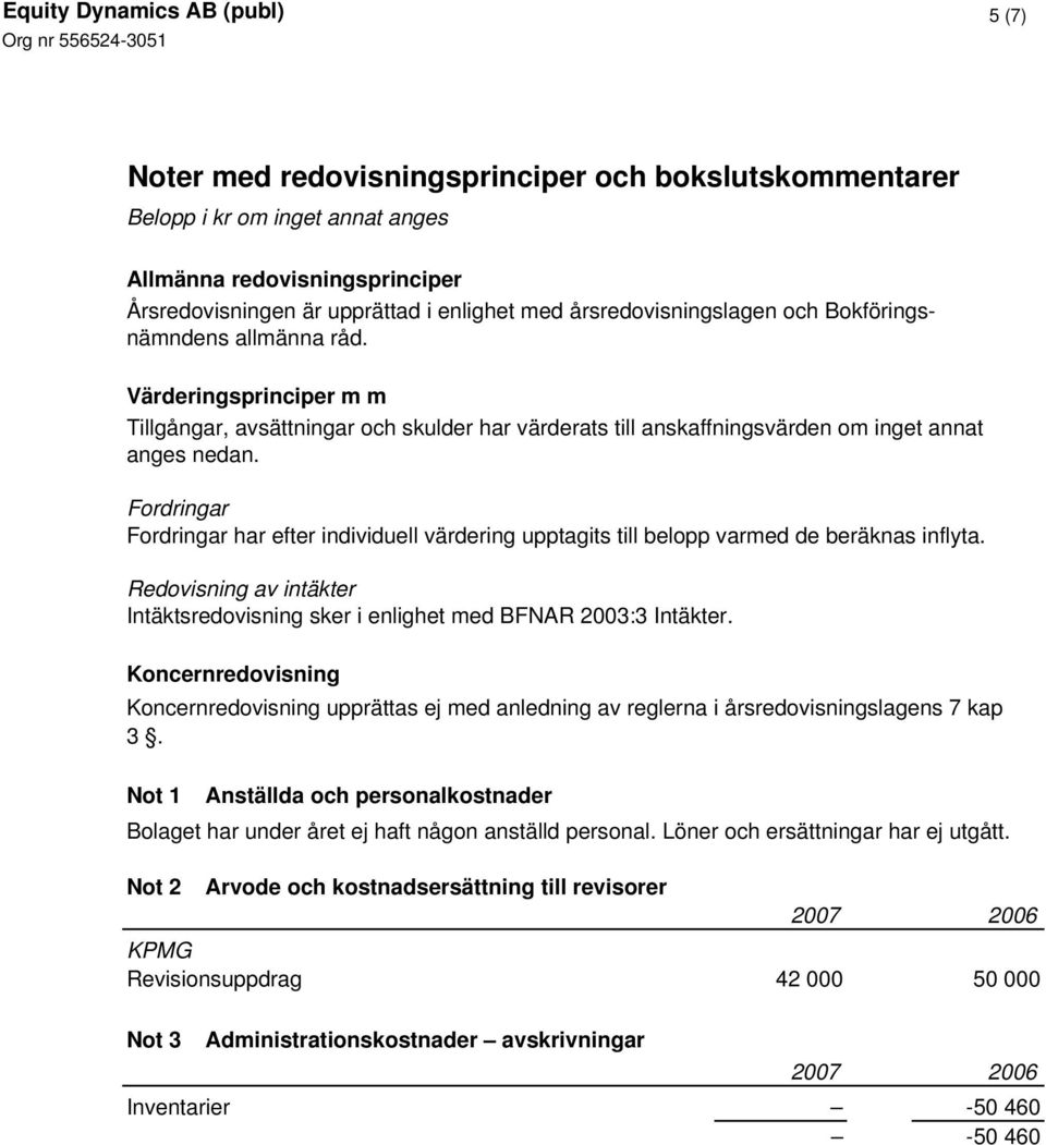 Fordringar Fordringar har efter individuell värdering upptagits till belopp varmed de beräknas inflyta. Redovisning av intäkter Intäktsredovisning sker i enlighet med BFNAR 2003:3 Intäkter.