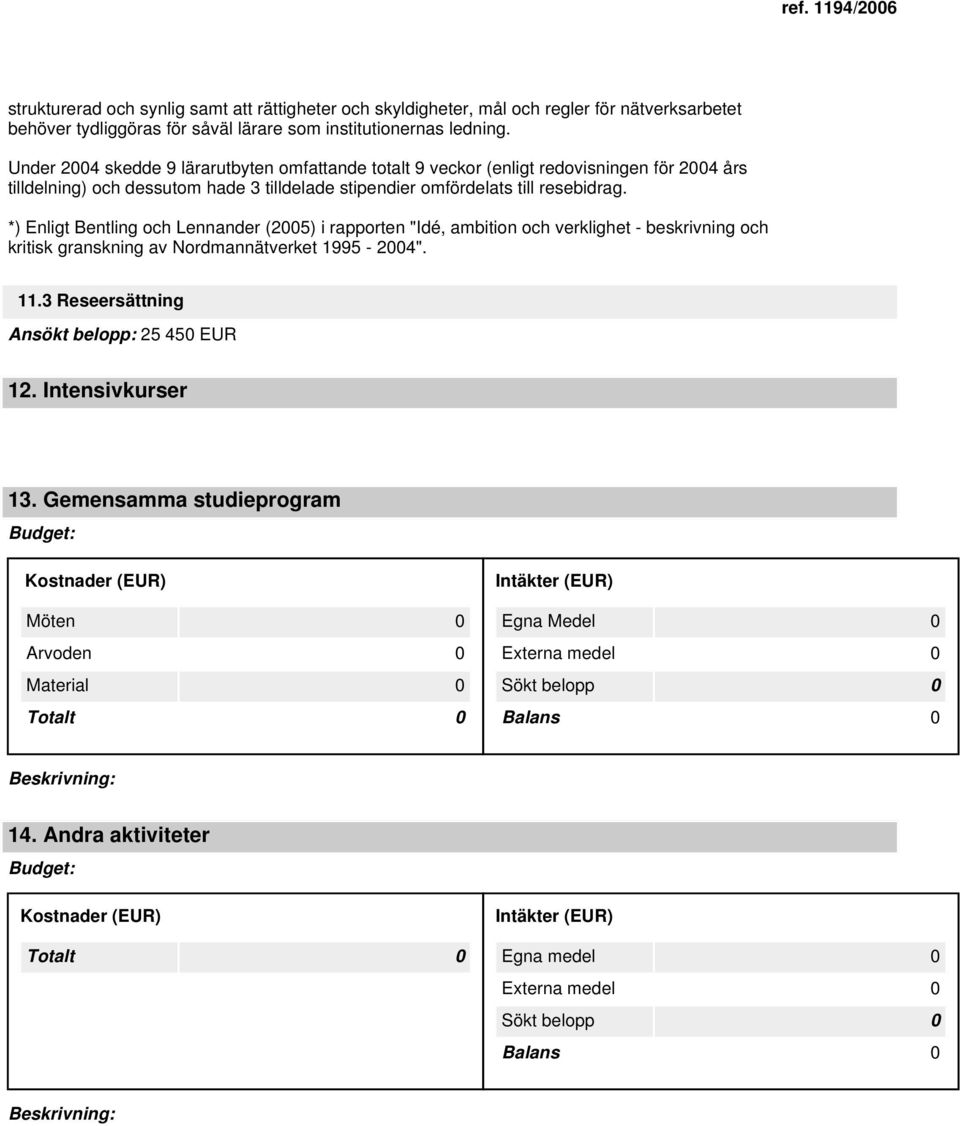 *) Enligt Bentling och Lennander (2005) i rapporten "Idé, ambition och verklighet - beskrivning och kritisk granskning av Nordmannätverket 1995-2004". 11.3 Reseersättning Ansökt belopp: 25 450 EUR 12.